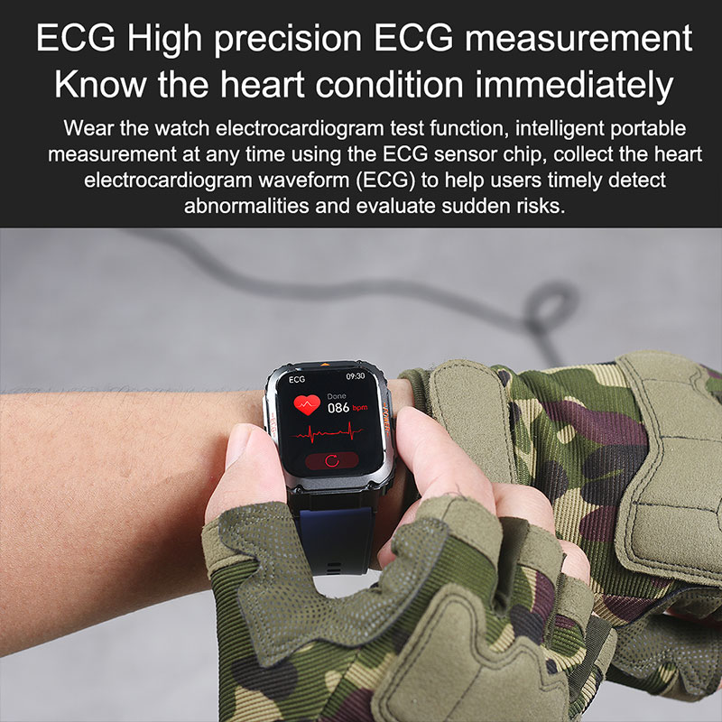 GEJIAN ECG+PPG Orologio intell - Japanese Lifestyle Health recensione e prezzo